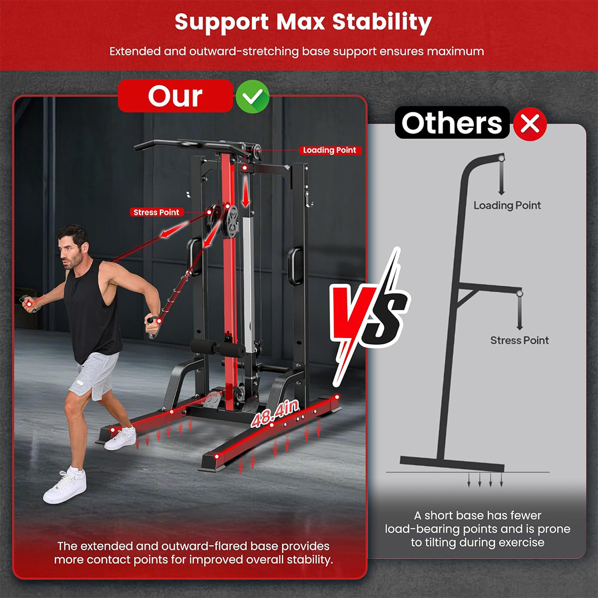 Máquina de Gimnasio Pooboo par - All In One Gym Home Equipment reseña y precio