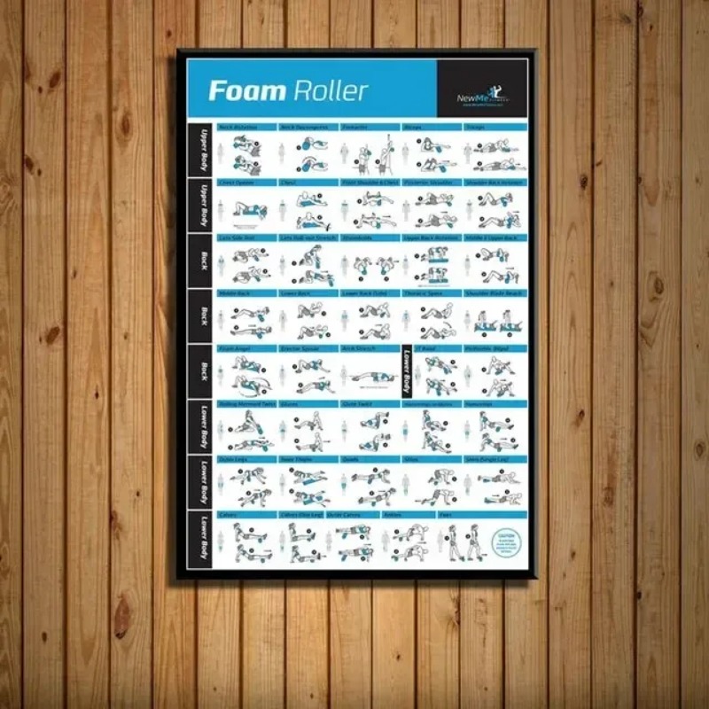 Tabla de entrenamiento de ejer - Home Gym Minimalist reseña y precio