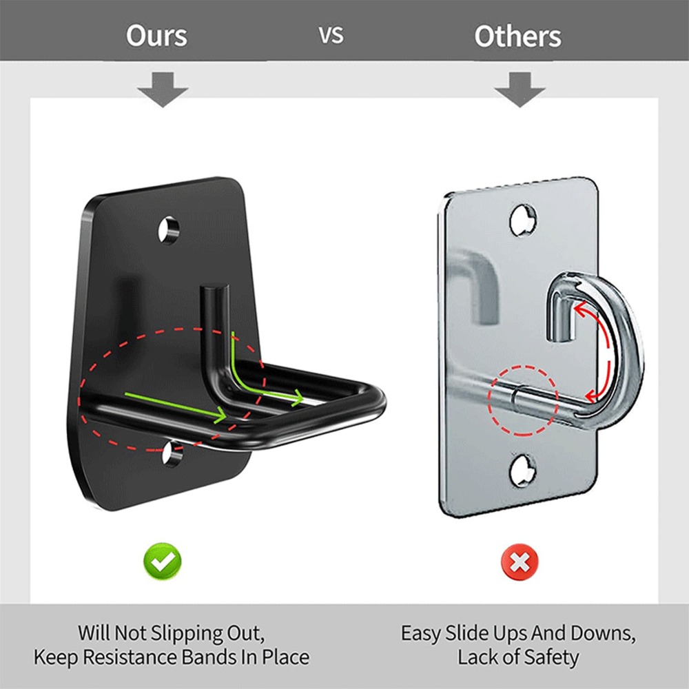 3 Piezas de Anclajes de Pared  - Home Gym Wall reseña y precio