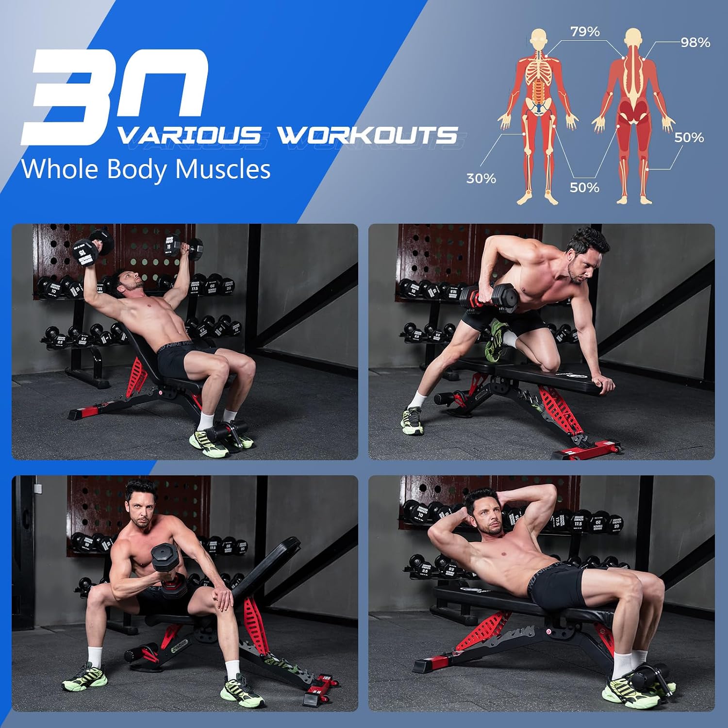 Banco de Pesas Ajustable, Banc - Home Gym Weight reseña y precio