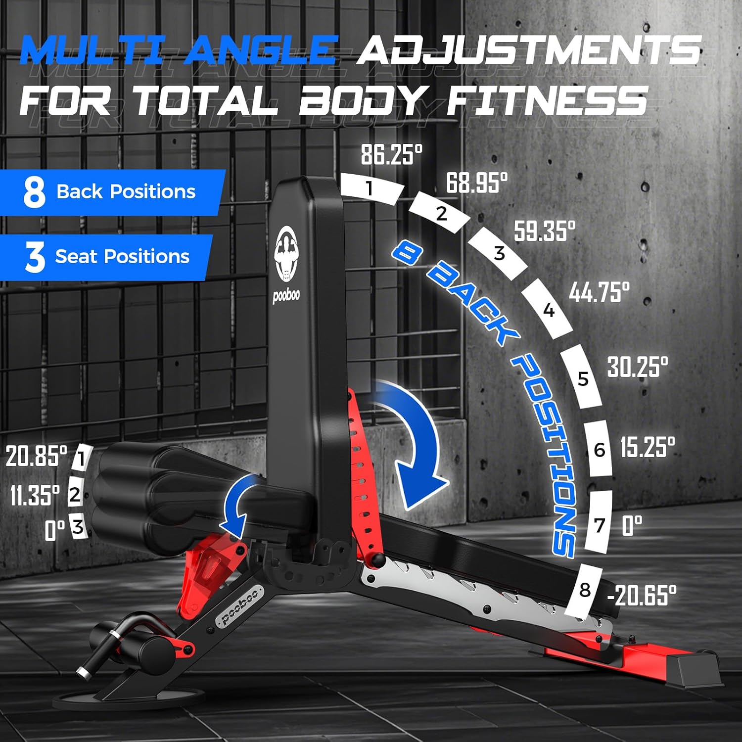 Banco de Pesas Ajustable, Banc - Home Gym Weight reseña y precio