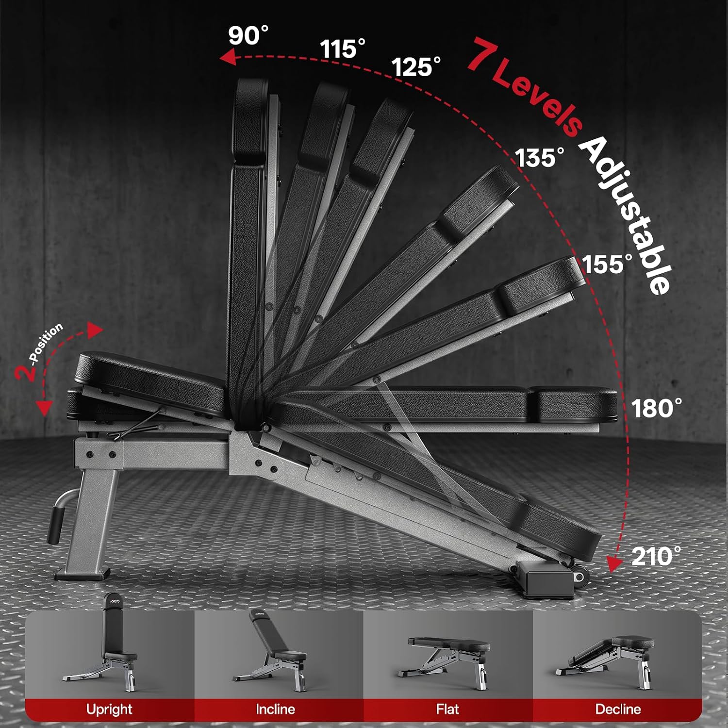 Banco de Pesas Ajustable con C - Home Gym Weight reseña y precio
